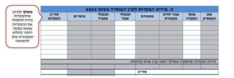 דוח שנתי - קרן פנסיה 2