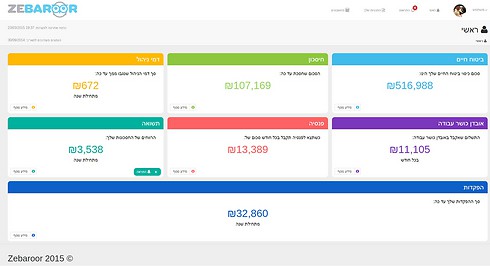 zebaroor dashboard פנסיה