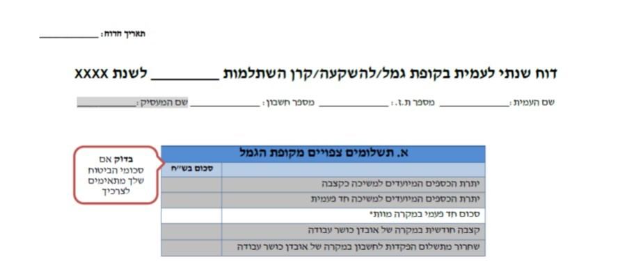 דוח שנתי קופת גמל וקרן השתלמות - חלק א