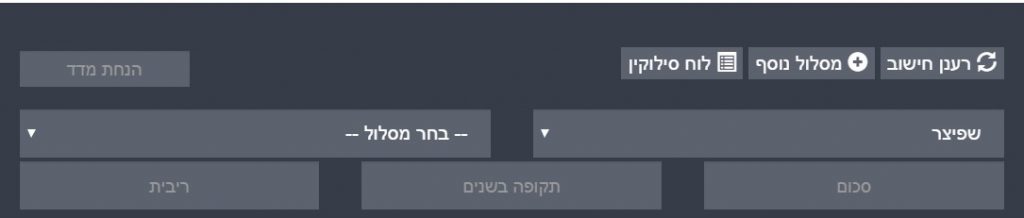 מחשבון משכנתא - אפשרויות מסלול