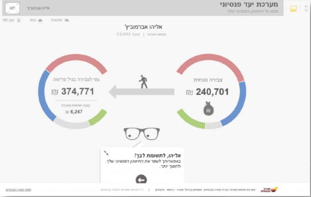 יעד פנסיוני - מנורה מבטחים - דוח מרכז