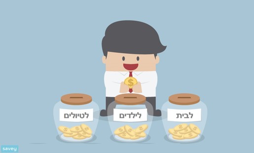 קופת גמל להשקעה